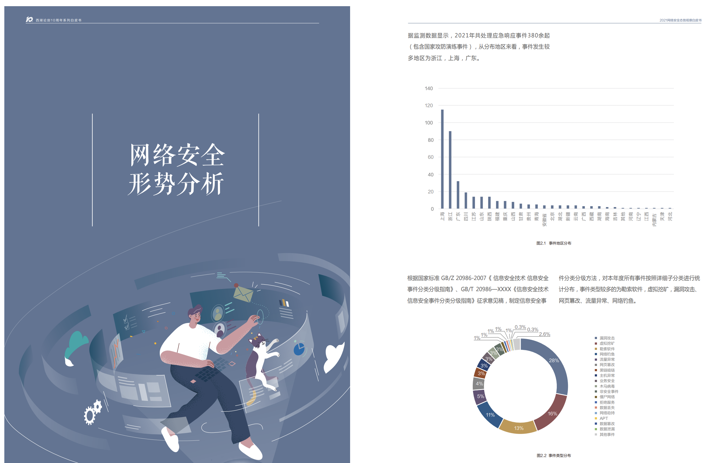 CA88·(china)-官方网站