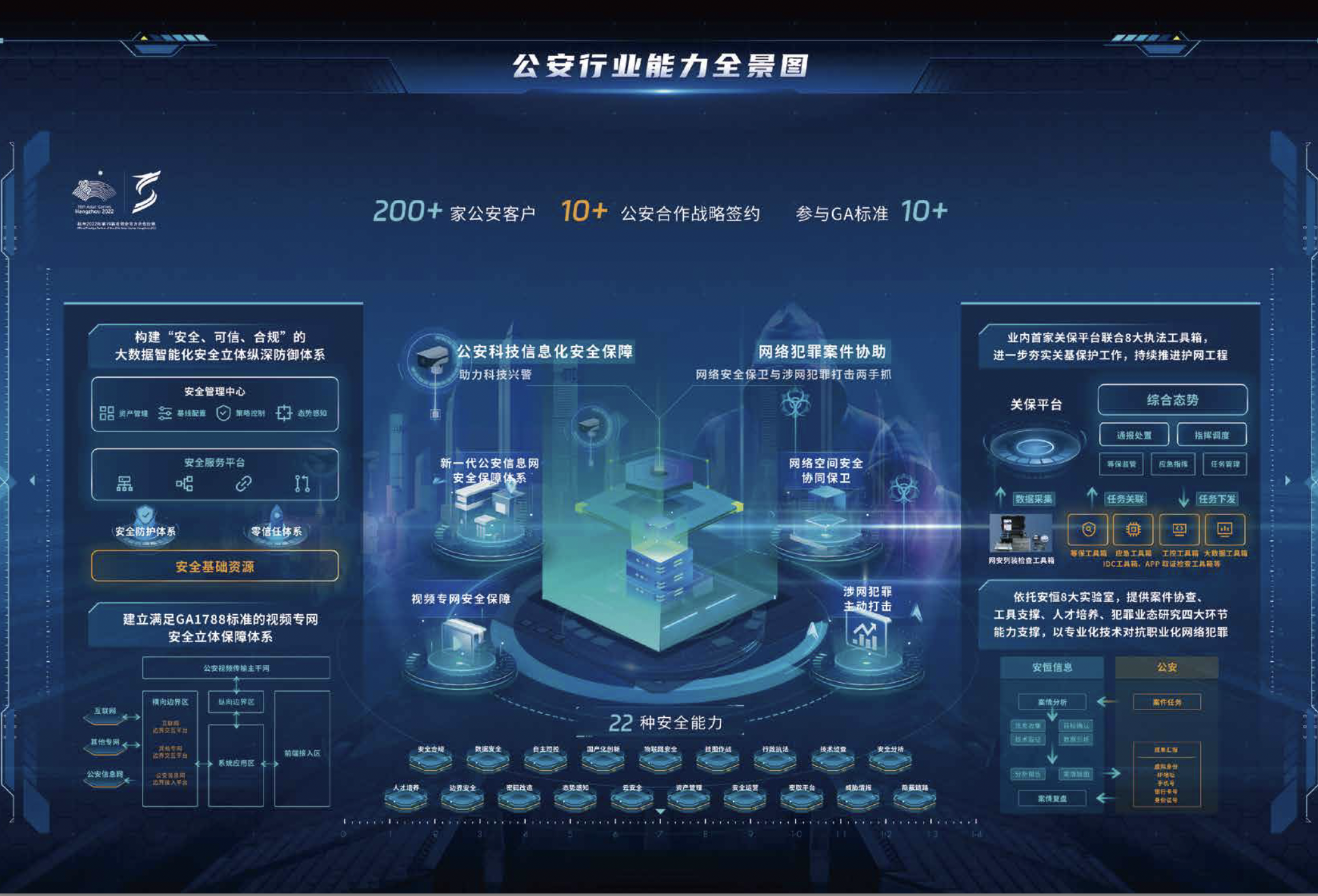 CA88·(china)-官方网站