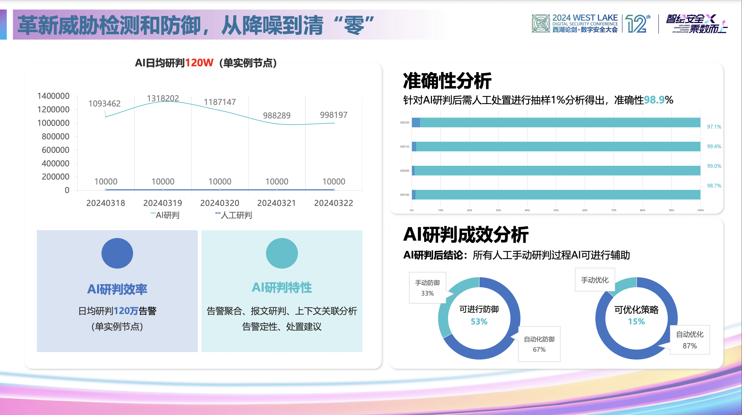 CA88·(china)-官方网站