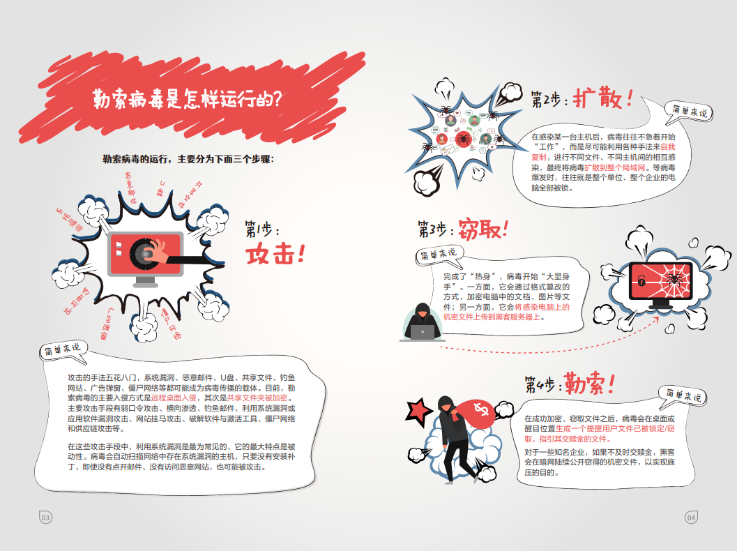 CA88·(china)-官方网站