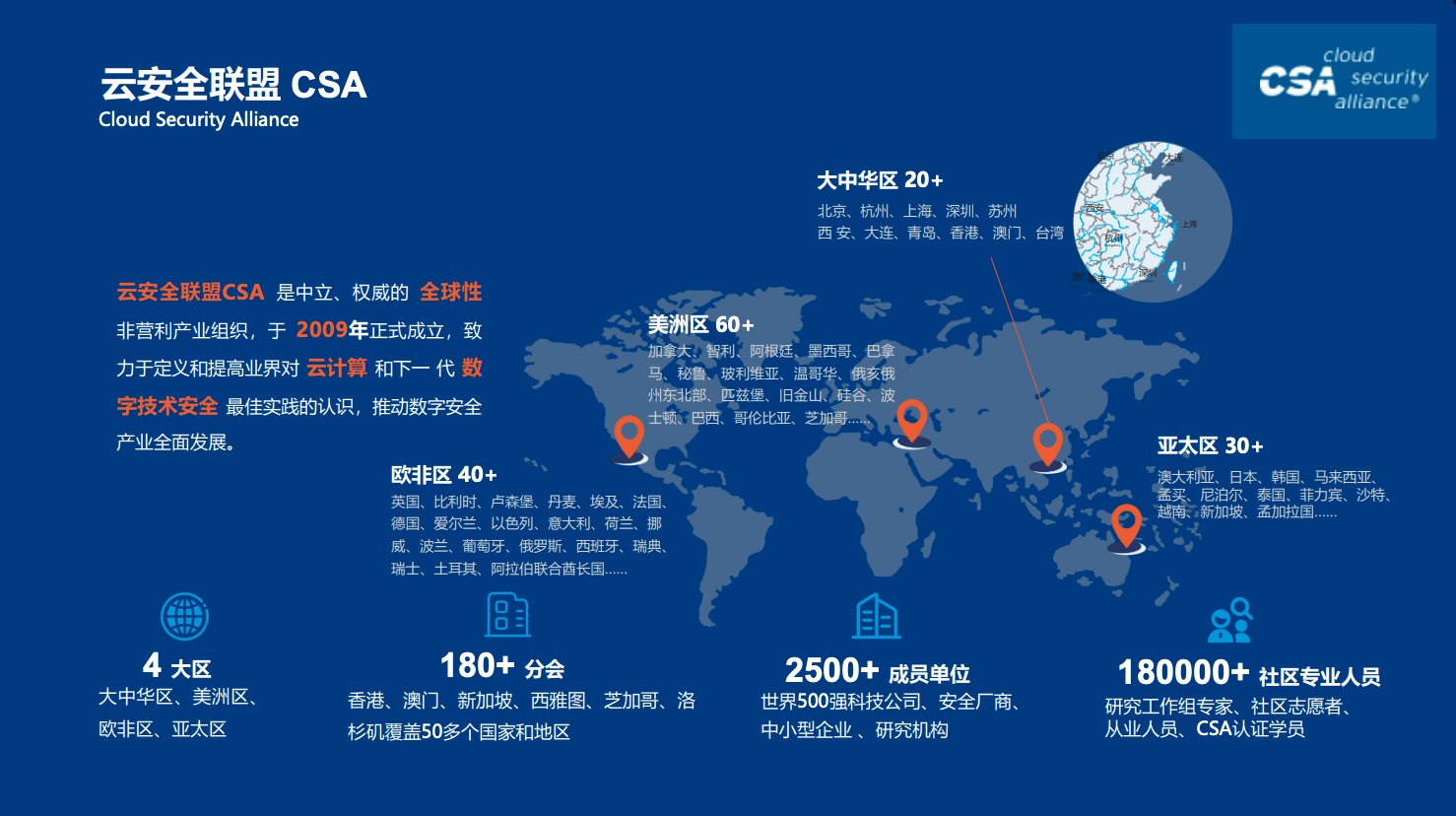 CA88·(china)-官方网站