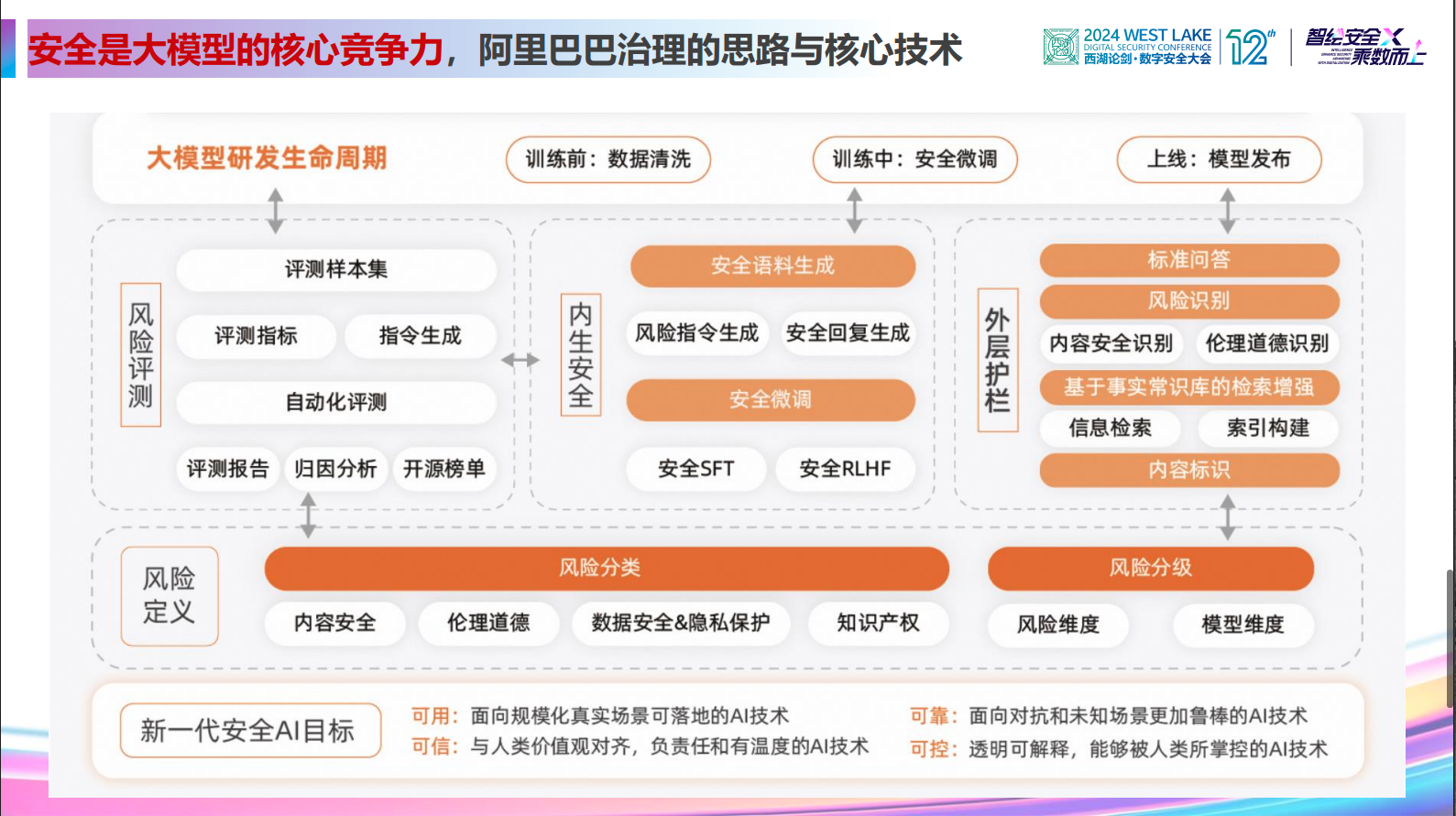 CA88·(china)-官方网站